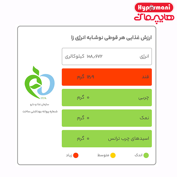 نوشابه انرژی زا بلک ولف - 250میلی لیتر